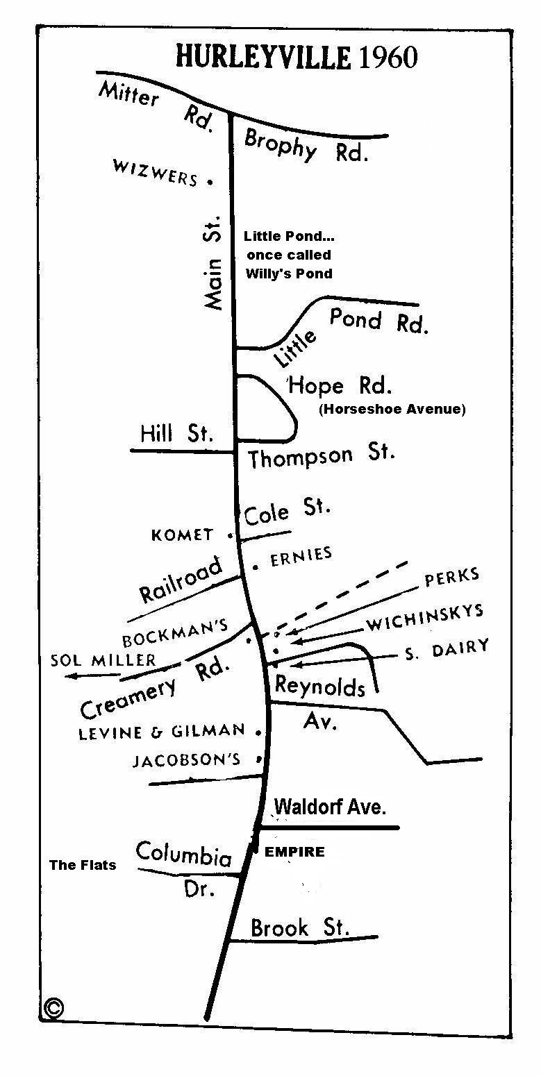 STREETS OF HURLEYVILLE, NEW YORK